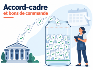 Accord-cadre à bons de commande