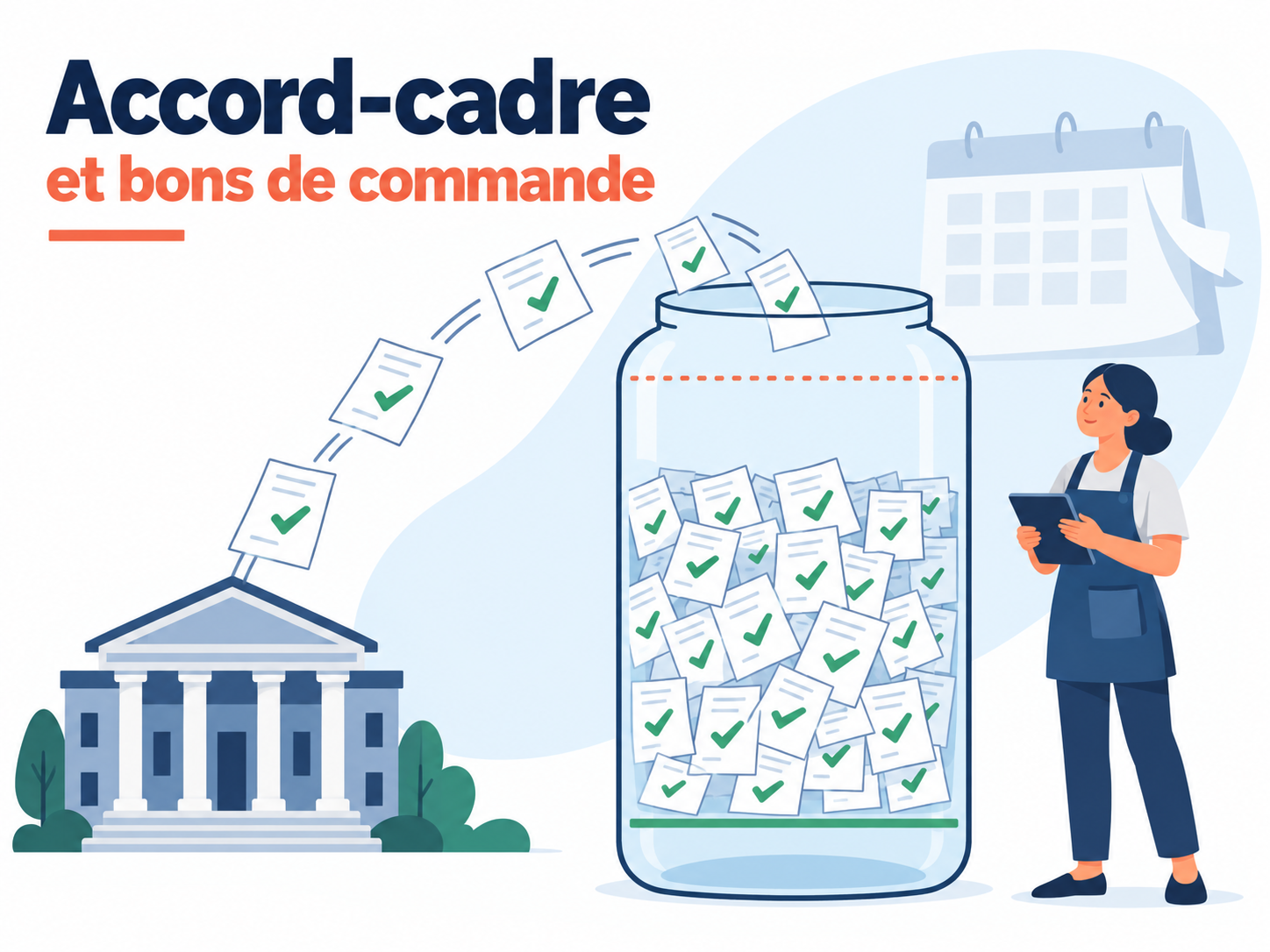 Accord-cadre à bons de commande